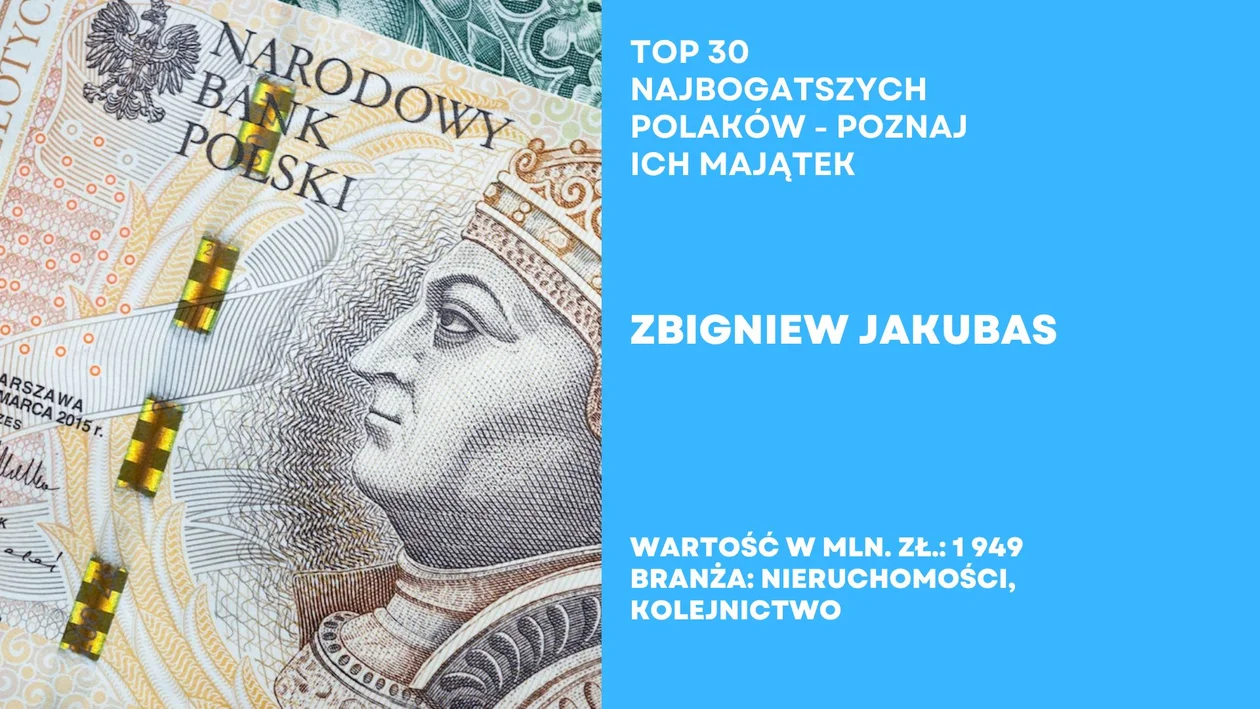 Top 30 najbogatszych Polaków według Forbesa