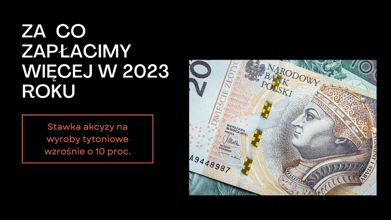 Co zdrożeje w 2023 roku?