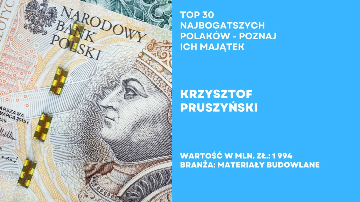 Top 30 najbogatszych Polaków według Forbesa