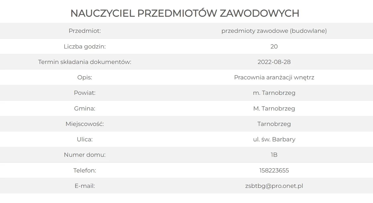 Mnóstwo ofert pracy w podkarpackich szkołach. Sprawdź te z Tarnobrzega i powiatów: stalowowolskiego oraz tarnobrzeskiego