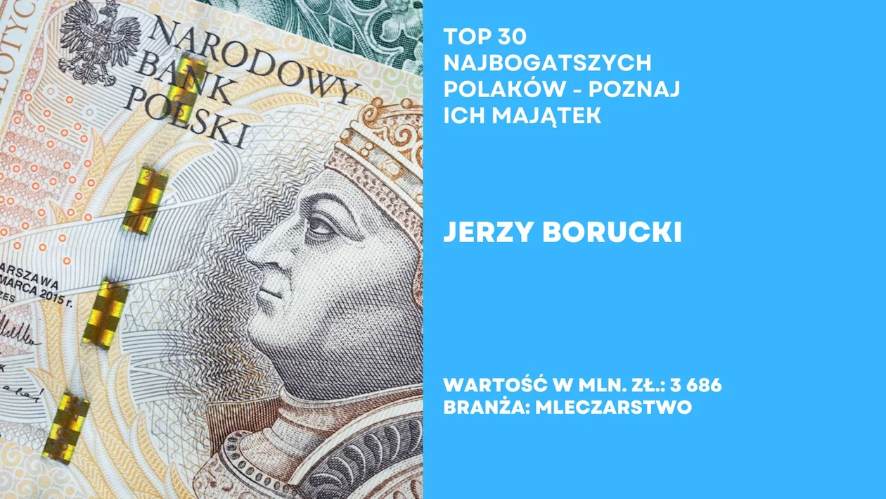 Top 30 najbogatszych Polaków według Forbesa