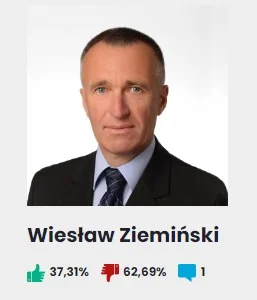 13. Wiesław Ziemiński