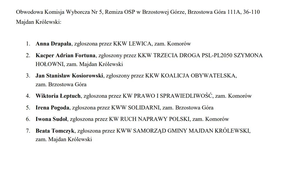 Obwodowa Komisja Wyborcza Nr 5, Remiza OSP w Brzostowej Górze, Brzostowa Góra 111A, 36-110 Majdan Królewski: