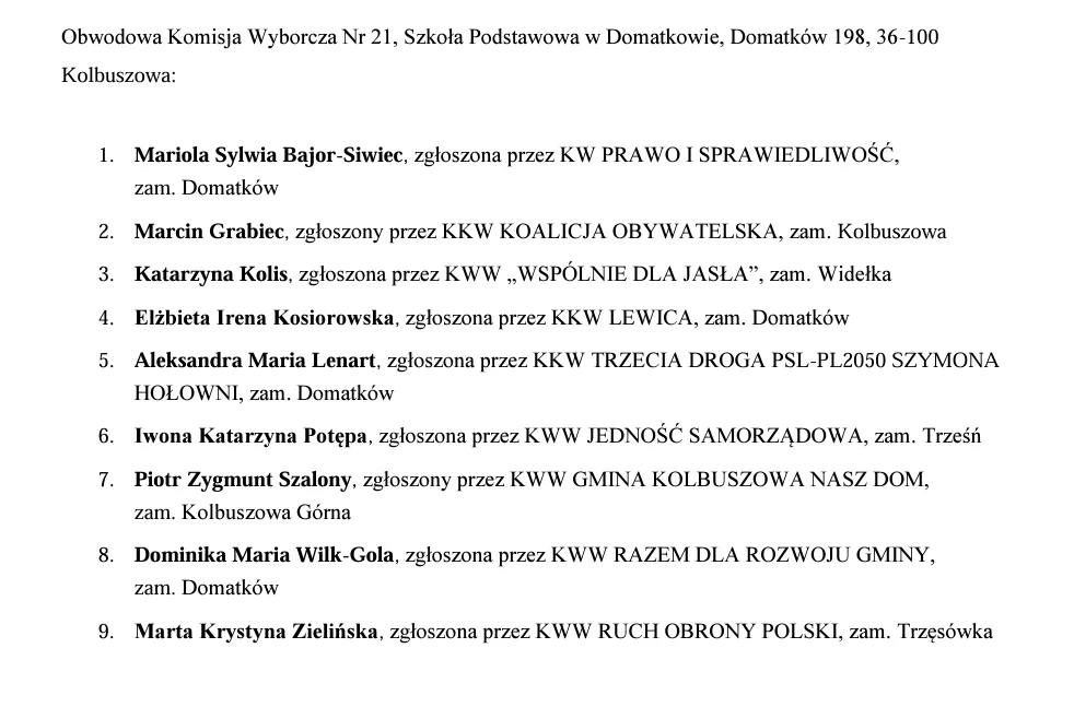 Obwodowa Komisja Wyborcza Nr 21, Szkoła Podstawowa w Domatkowie, Domatków 198, 36-100 Kolbuszowa: