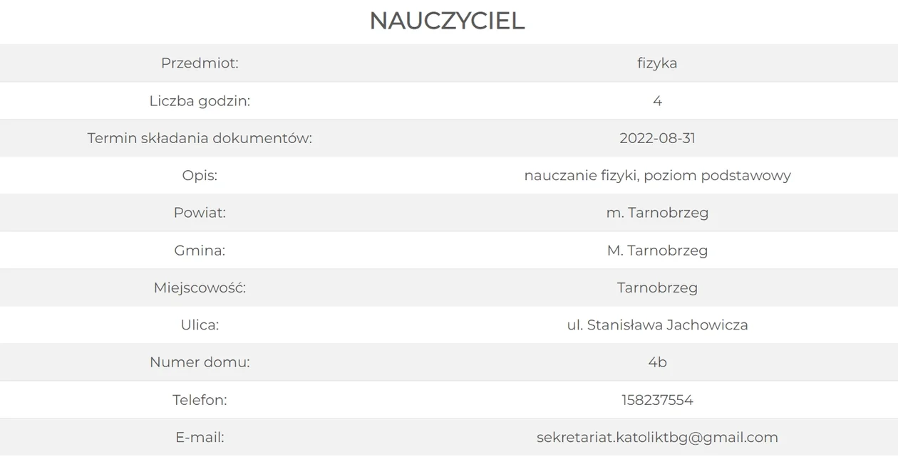 Mnóstwo ofert pracy w podkarpackich szkołach. Sprawdź te z Tarnobrzega i powiatów: stalowowolskiego oraz tarnobrzeskiego