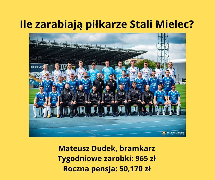 PKO BP Ekstraklasa: Ile zarabiają piłkarze Stali Mielec?