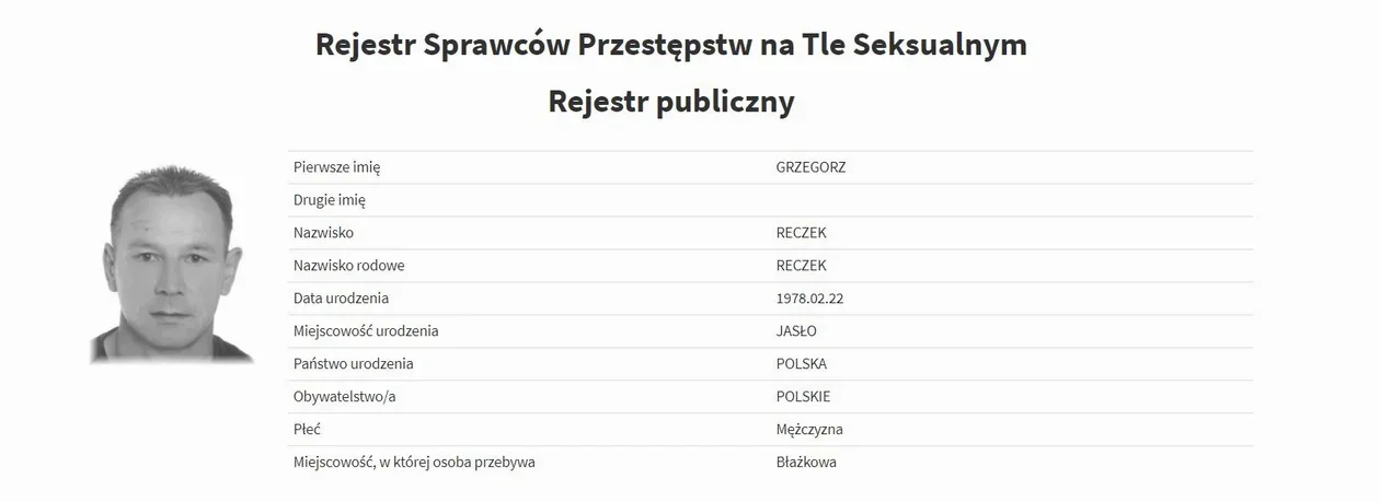 Pedofile i gwałciciele z Podkarpacia. Kto jest na wolności? Sprawdź to