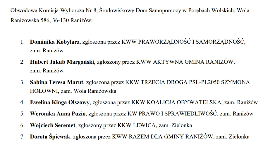 Obwodowa Komisja Wyborcza Nr 8, Środowiskowy Dom Samopomocy w Porębach Wolskich, Wola Raniżowska 586, 36-130 Raniżów: