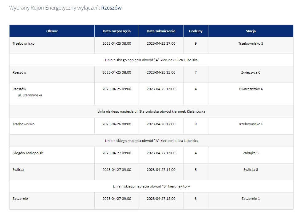 Gdzie nie będzie prądu przed majówką? Lista miejscowości na Podkarpaciu