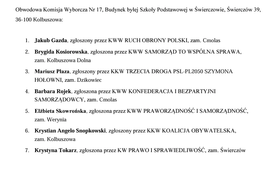 Obwodowa Komisja Wyborcza Nr 17, Budynek byłej Szkoły Podstawowej w Świerczowie, Świerczów 39, 36-100 Kolbuszowa: