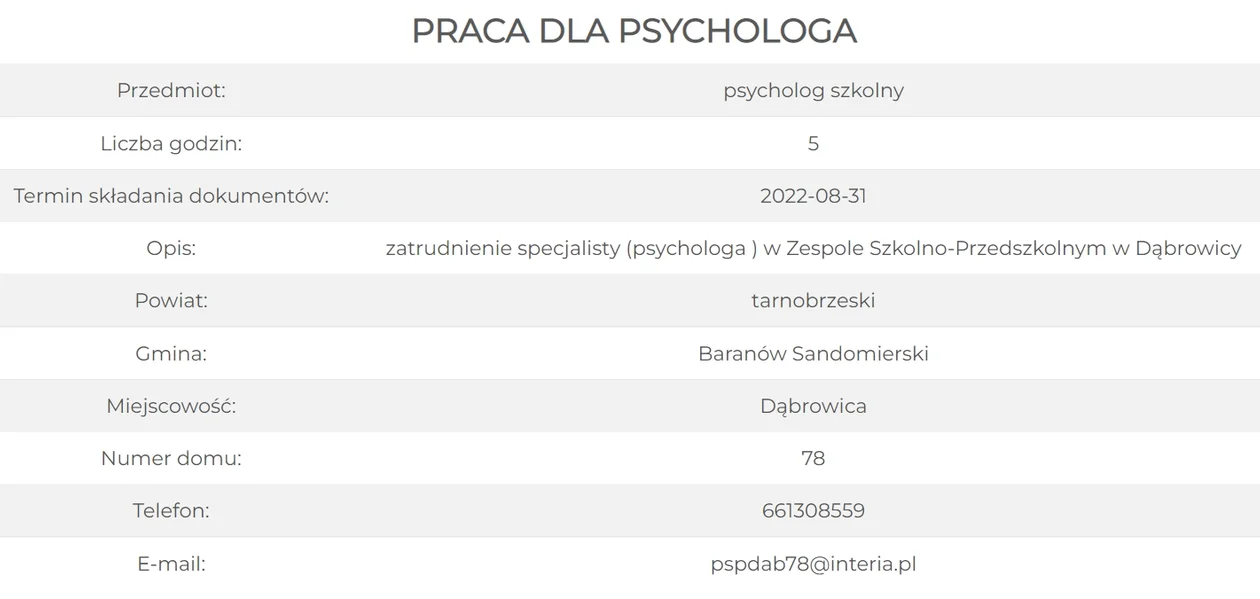 Mnóstwo ofert pracy w podkarpackich szkołach. Sprawdź te z Tarnobrzega i powiatów: stalowowolskiego oraz tarnobrzeskiego