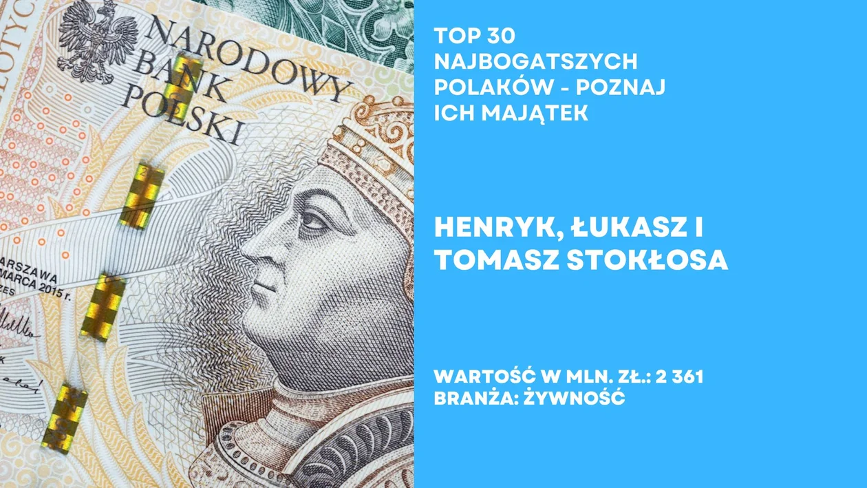 Top 30 najbogatszych Polaków według Forbesa