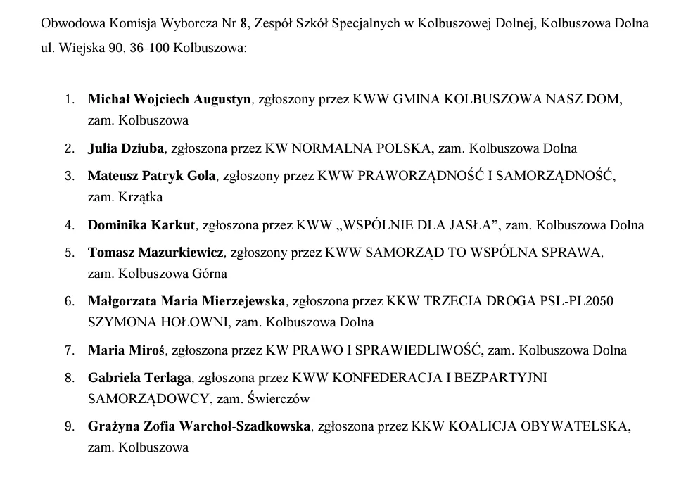 Obwodowa Komisja Wyborcza Nr 8, Zespół Szkół Specjalnych w Kolbuszowej Dolnej, Kolbuszowa Dolna ul. Wiejska 90, 36-100 Kolbuszowa: