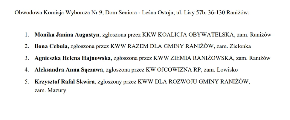 Obwodowa Komisja Wyborcza Nr 9, Dom Seniora - Leśna Ostoja, ul. Lisy 57b, 36-130 Raniżów: