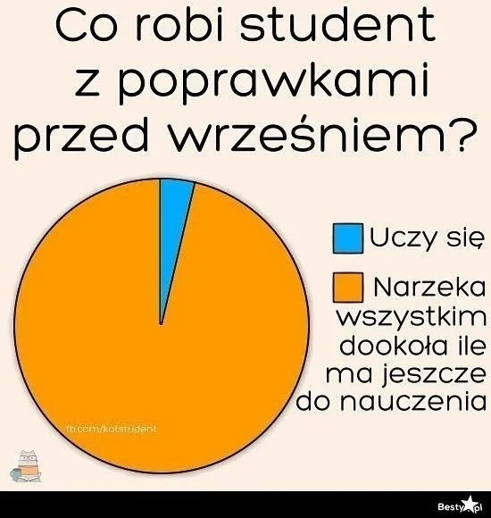 Najlepsze memy o studiach i studentach