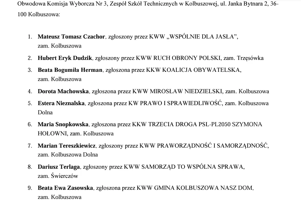 Obwodowa Komisja Wyborcza Nr 3, Zespół Szkół Technicznych w Kolbuszowej, ul. Janka Bytnara 2, 36100 Kolbuszowa: