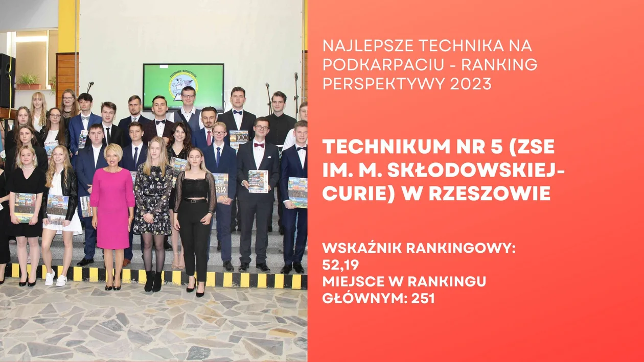 Najlepiej oceniane licea i technika na Podkarpaciu. Sprawdź ranking