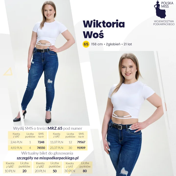 Poznaj kandydatki do tytułu Miss Województwa Podkarpackiego oraz Miss Nastolatek 2023