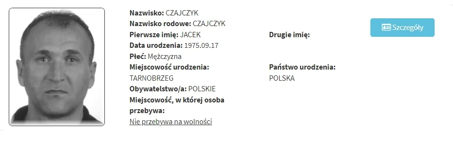 Pedofile i gwałciciele z Podkarpacia. Kto jest na wolności? Sprawdź to