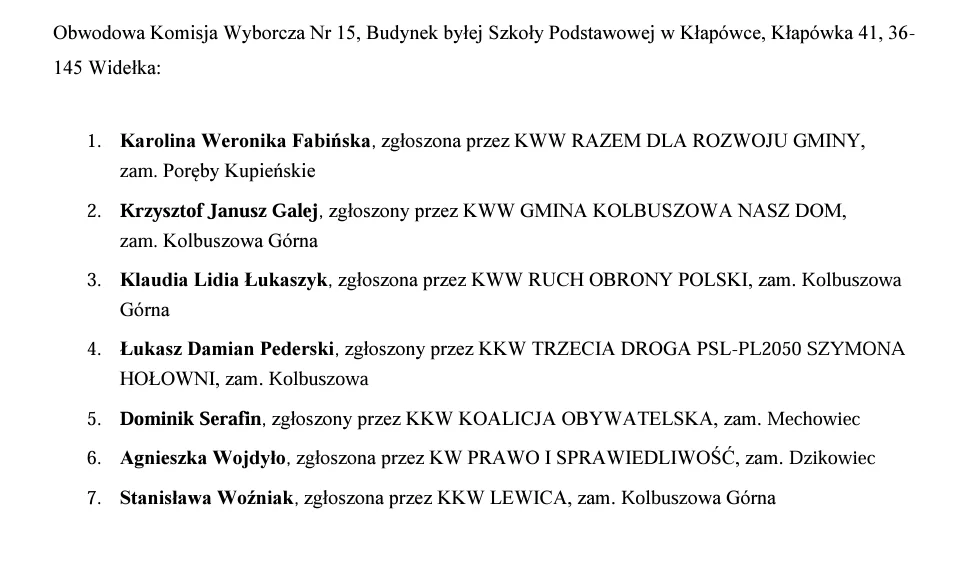 Obwodowa Komisja Wyborcza Nr 15, Budynek byłej Szkoły Podstawowej w Kłapówce, Kłapówka 41, 36145 Widełka: