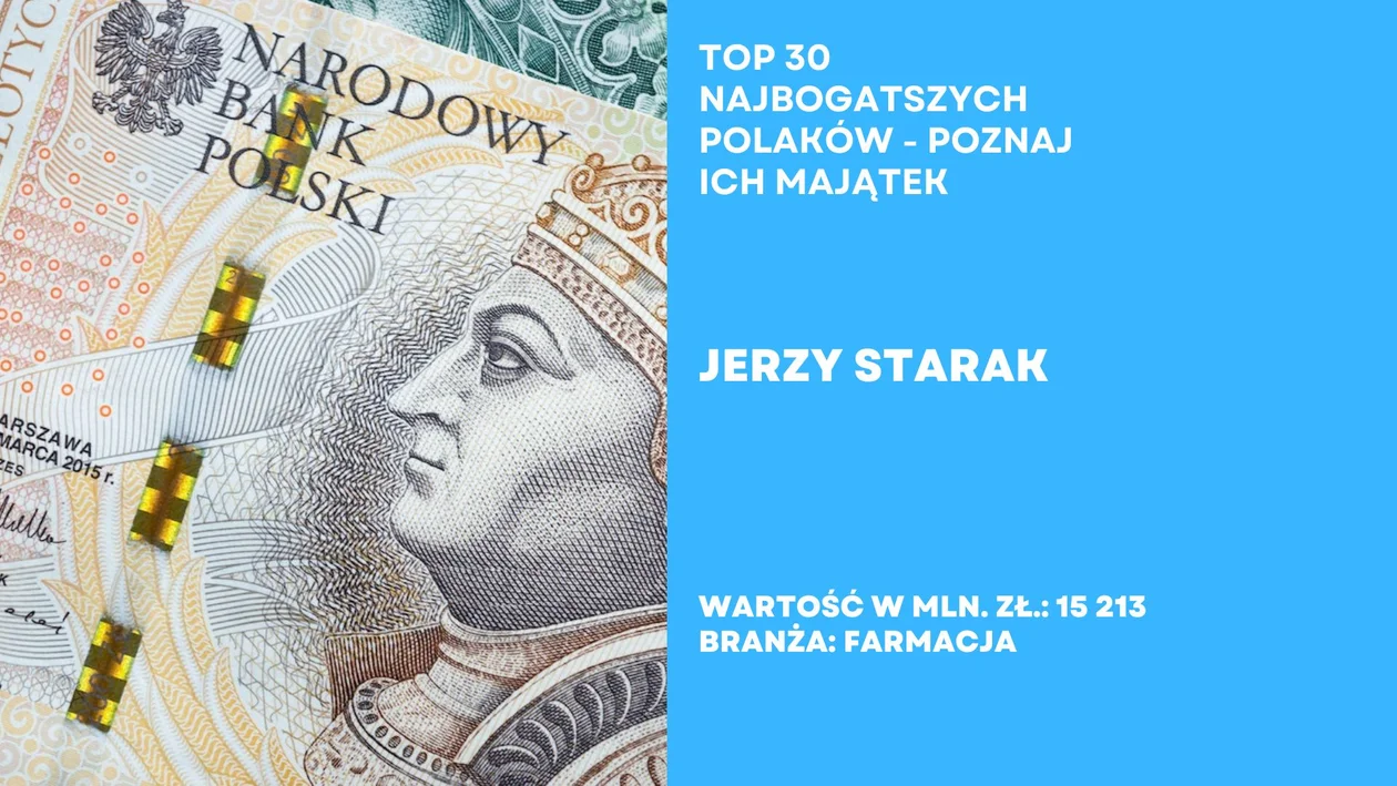 Top 30 najbogatszych Polaków według Forbesa