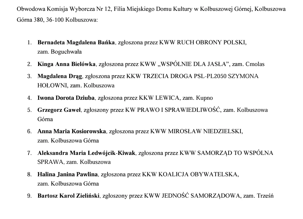 Obwodowa Komisja Wyborcza Nr 12, Filia Miejskiego Domu Kultury w Kolbuszowej Górnej, Kolbuszowa Górna 380, 36-100 Kolbuszowa: