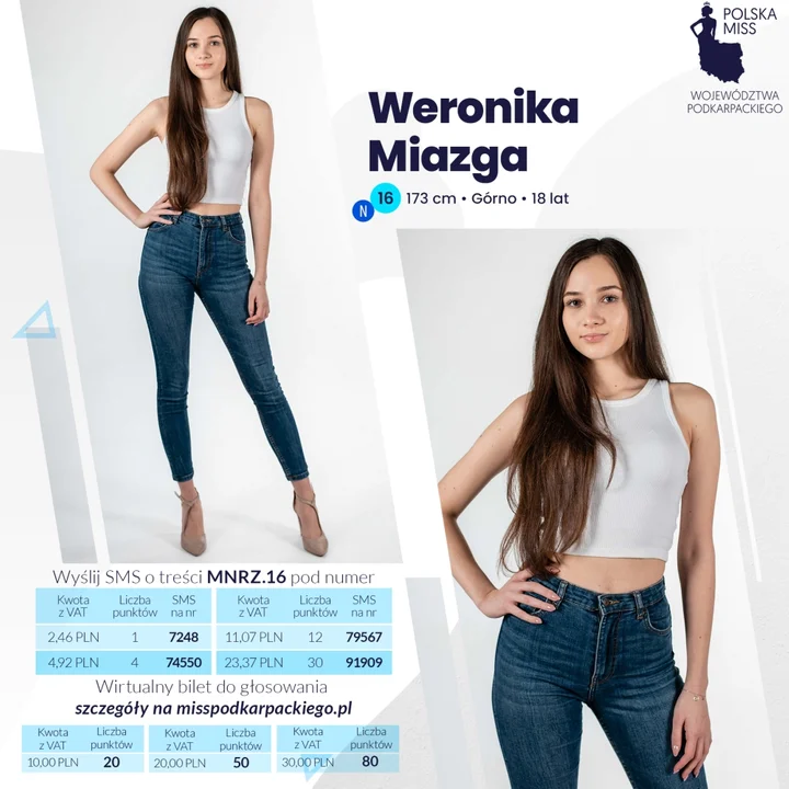 Poznaj kandydatki do tytułu Miss Województwa Podkarpackiego oraz Miss Nastolatek 2023