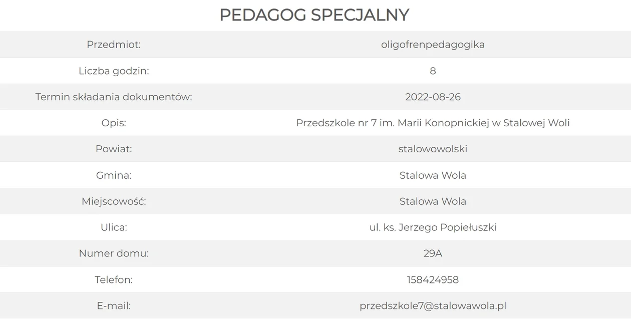 Mnóstwo ofert pracy w podkarpackich szkołach. Sprawdź te z Tarnobrzega i powiatów: stalowowolskiego oraz tarnobrzeskiego