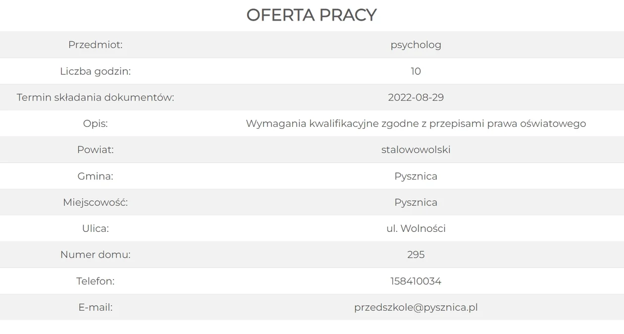 Mnóstwo ofert pracy w podkarpackich szkołach. Sprawdź te z Tarnobrzega i powiatów: stalowowolskiego oraz tarnobrzeskiego