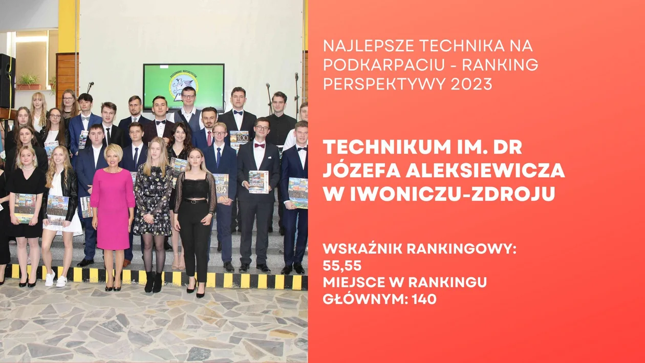 Najlepiej oceniane licea i technika na Podkarpaciu. Sprawdź ranking