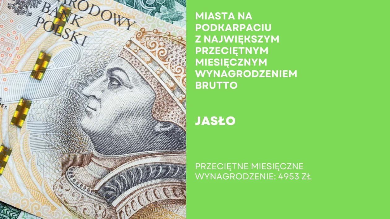 Miasta na Podkarpaciu i zarobki ich mieszkańców. Gdzie jest najlepiej, a gdzie najgorzej?