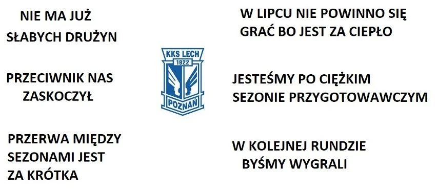 Memy po porażce Lecha Poznań z Vikingur Reykjavik