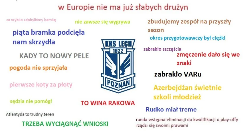 Memy po porażce Lecha Poznań z Vikingur Reykjavik
