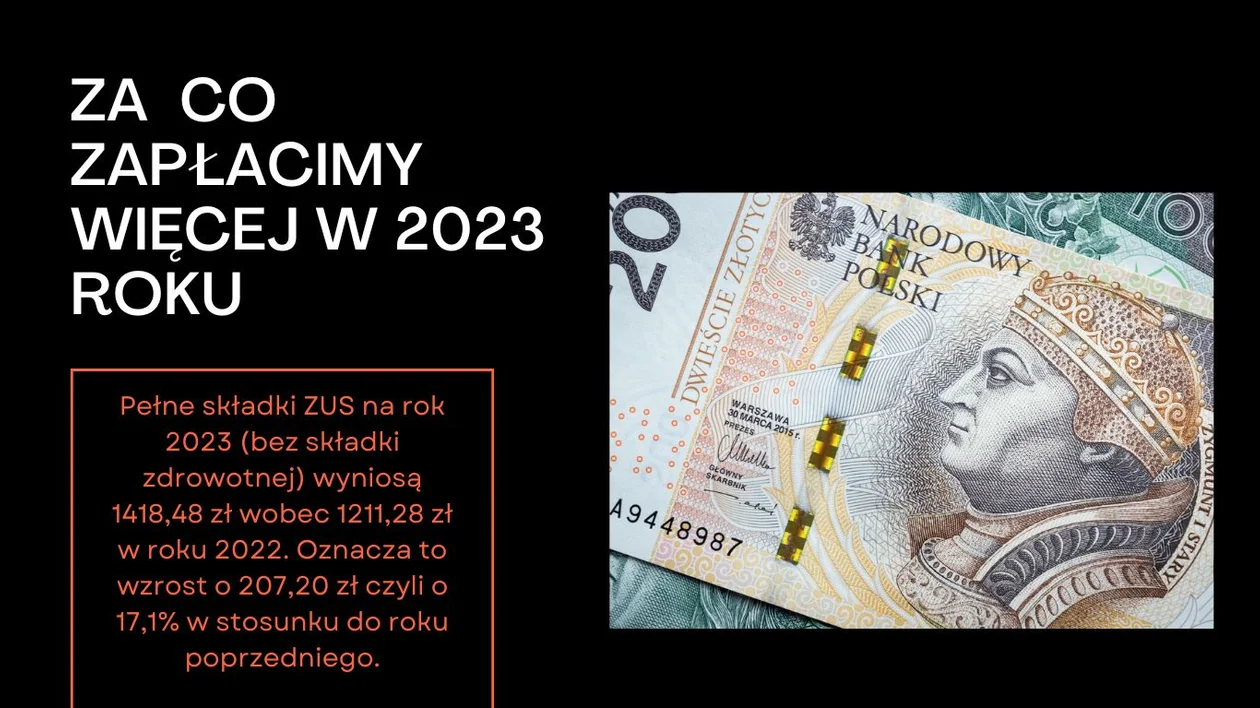 Co zdrożeje w 2023 roku?