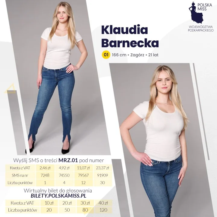 Miss Województwa Podkarpackiego 2024 - sylwetki kandydatek