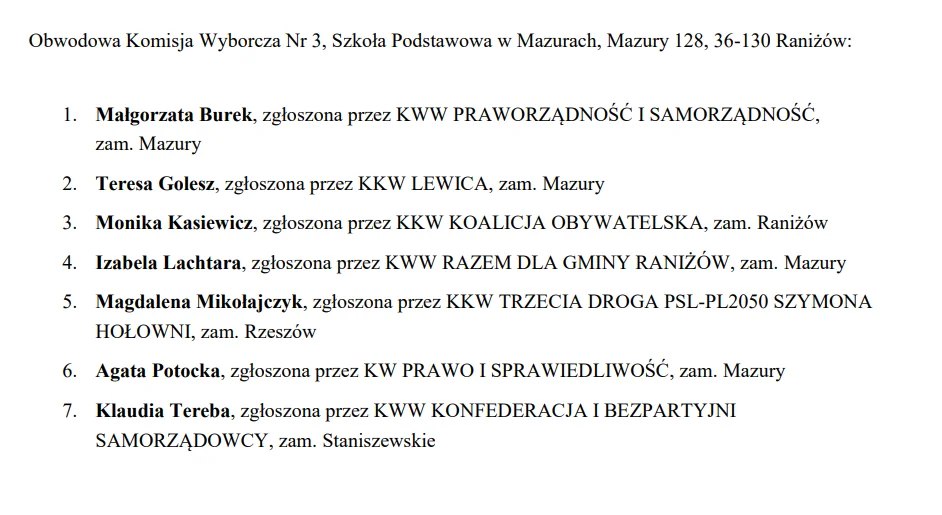 Obwodowa Komisja Wyborcza Nr 3, Szkoła Podstawowa w Mazurach, Mazury 128, 36-130 Raniżów: