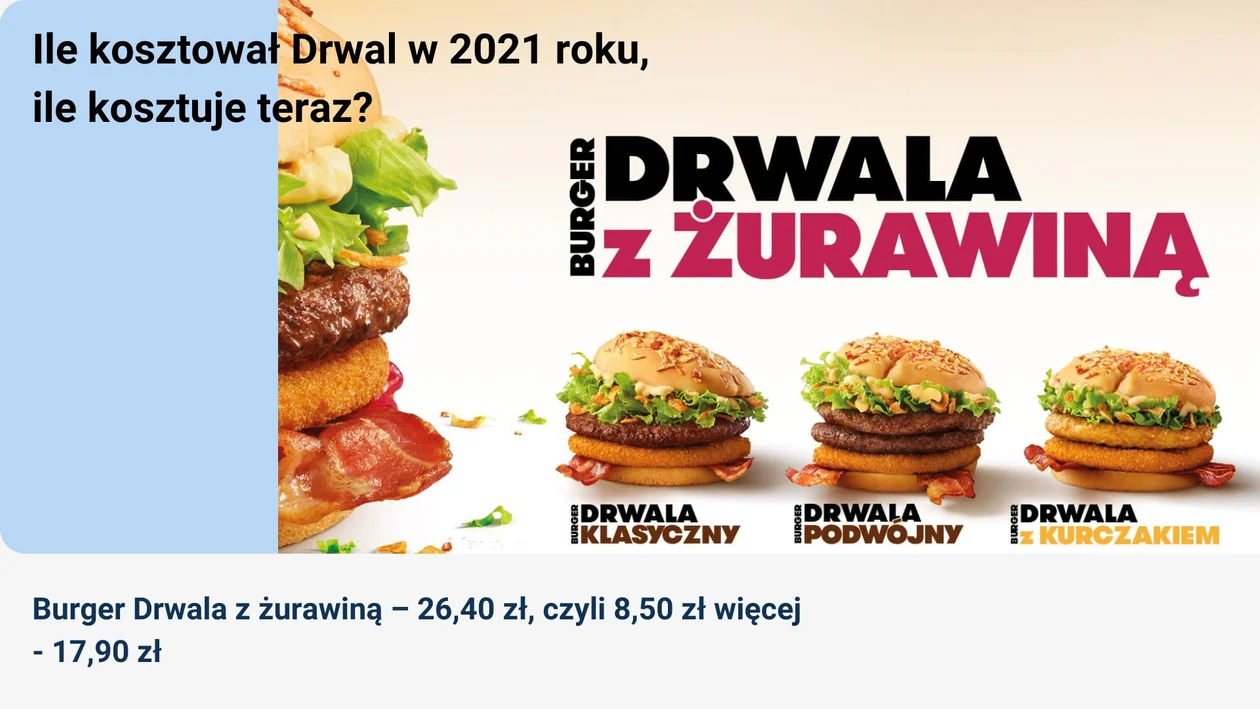 Drwal wrócił do McDonald's - o ile droższe są te kultowe bułki niż w 2021 roku?