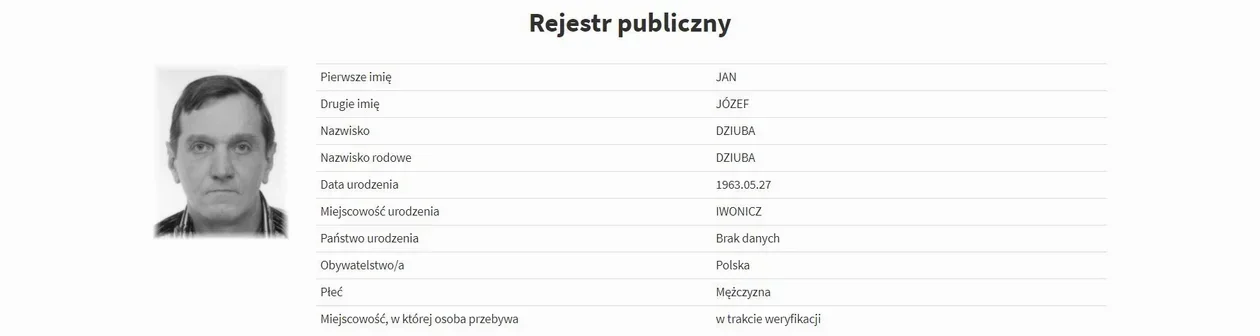 Pedofile i gwałciciele z Podkarpacia. Kto jest na wolności? Sprawdź to