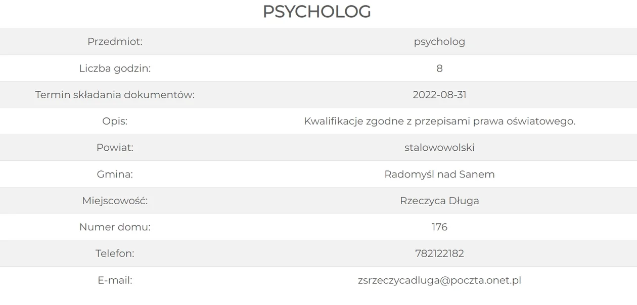 Mnóstwo ofert pracy w podkarpackich szkołach. Sprawdź te z Tarnobrzega i powiatów: stalowowolskiego oraz tarnobrzeskiego