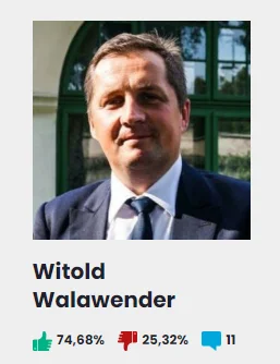 1. Witold Walawender