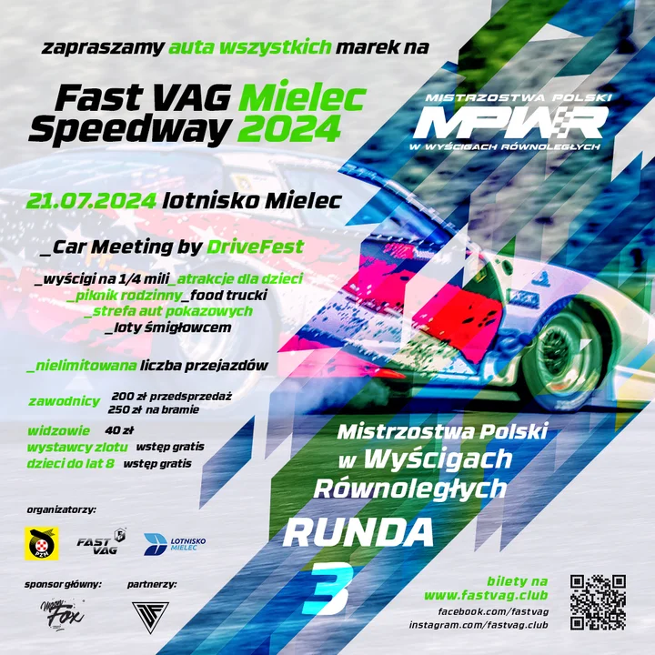 Mielec SpeedWay 2024