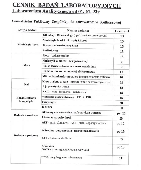 Ile kosztują badania w laboratorium w Kolbuszowej? Cennik na 2023 rok