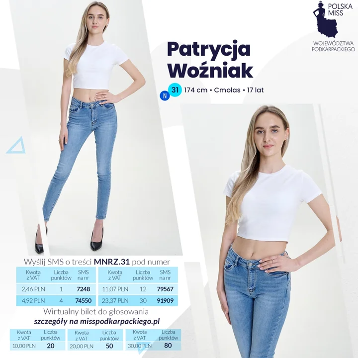 Poznaj kandydatki do tytułu Miss Województwa Podkarpackiego oraz Miss Nastolatek 2023