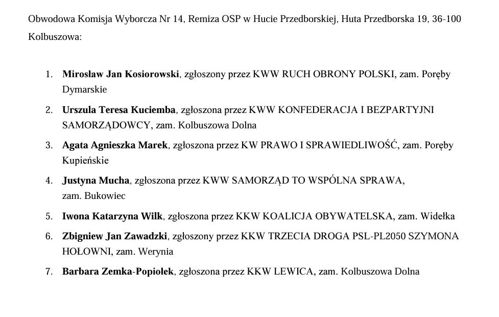 Obwodowa Komisja Wyborcza Nr 14, Remiza OSP w Hucie Przedborskiej, Huta Przedborska 19, 36-100 Kolbuszowa: