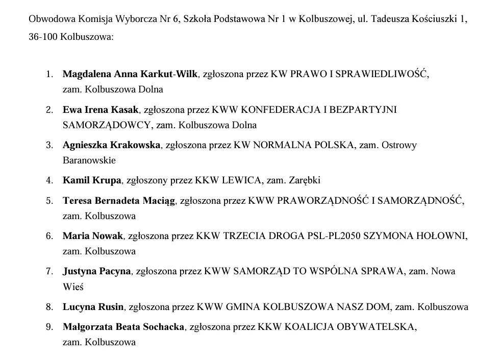 Obwodowa Komisja Wyborcza Nr 6, Szkoła Podstawowa Nr 1 w Kolbuszowej, ul. Tadeusza Kościuszki 1, 36-100 Kolbuszowa: