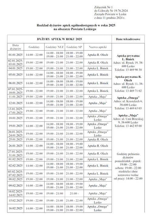 Dyżury aptek w Lesku w 2025 roku