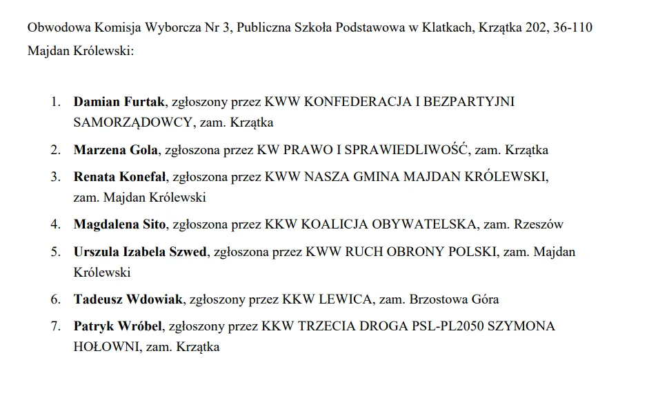 Obwodowa Komisja Wyborcza Nr 3, Publiczna Szkoła Podstawowa w Klatkach, Krzątka 202, 36-110 Majdan Królewski: