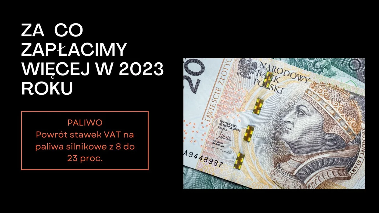 Co zdrożeje w 2023 roku?