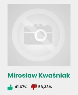 8. Mirosław Kwaśniak