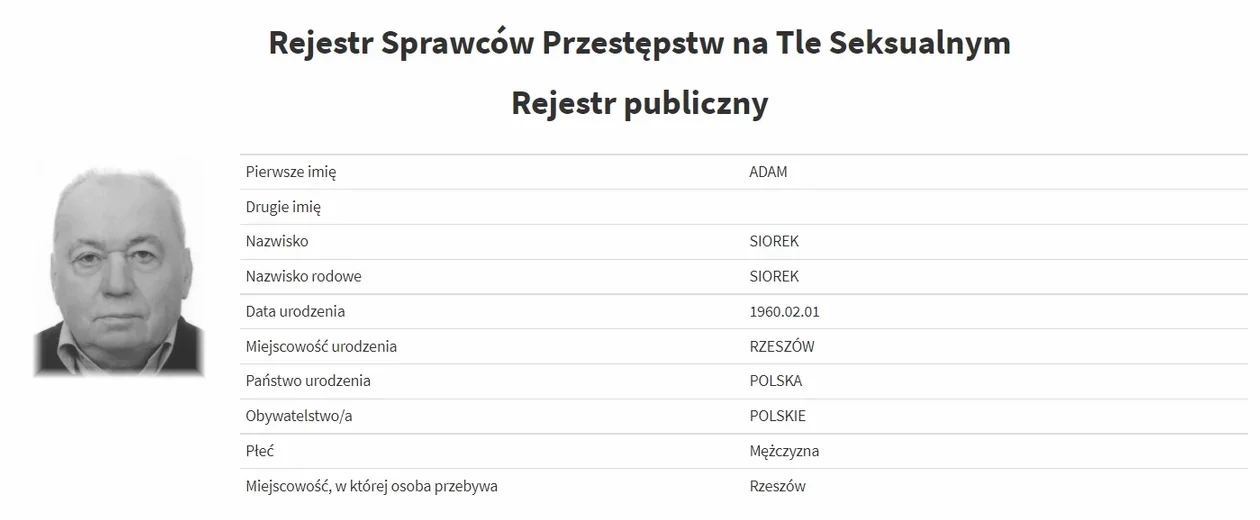 Pedofile i gwałciciele z Podkarpacia. Kto jest na wolności? Sprawdź to